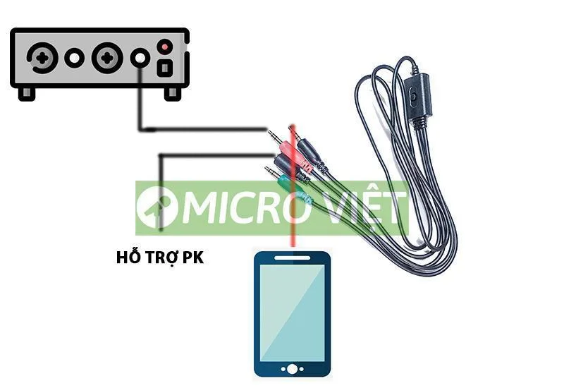 Dây livestream 3 màu hỗ trợ PK điện thoại mới nhất 2022 1 Dây livestream 3 màu hỗ trợ Pk mới nhất